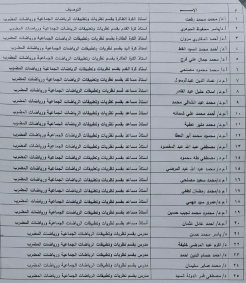 Screenshot ٢٠٢٥٠٥١٧ ١٠٢١١٤ WhatsApp