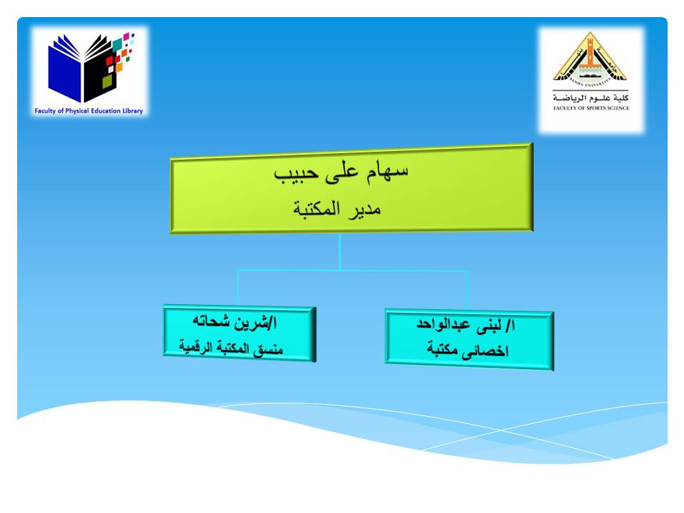Slide2