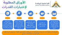 الاوراق المطلوب للتقدم لقدرات كلية علوم الرياضة جامعة بنها