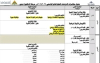 جدول محاضرات الدراسات العليا للعام الجامعى 2024/2025م (مرحلة دكتوراة بنين )