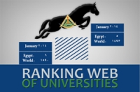 بوابة جامعة بنها الحصان الأسود المصري في مضمار التصنيف العالمي webometrics