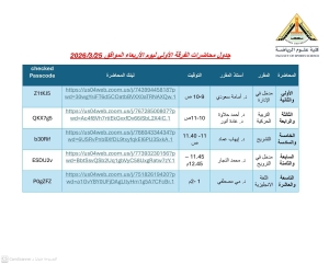 انتظام المحاضرات الإلكترونية بكلية علوم الرياضة بجامعة بنها