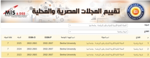 حصول مجلة كلية علوم الرياضة جامعة بنها على مستوى ٧ درجات فى تقييم المجلات العلمية