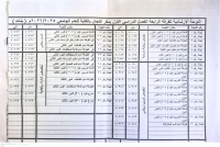 اللوحة الارشادية للفرقةالرابعة بنات للفصل الدراسي الاول للعام الجامعى 2026/2025م