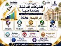 "جامعة بنها تقود ثورة الابتكار: 5 شركات ناشئة تحقق إيرادات تتجاوز 52 مليون جنيه بحلول 2026"