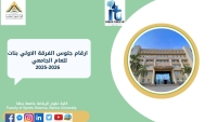 ارقام جلوس الفرقة الاولى بنات  للفصل الدراسي الاول للعام الجامعى 2026/2025م