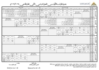 جدول الفرقة الاولى بعد التعديل للفصل الدراسي الثانى للعام الجامعى 2024/2025م