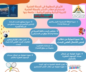 الاوراق المطلوبة فى المجلة العلمية لاستخراج خطاب النشر بالمجلة العلمية للتربية الرياضية وعلوم الرياضة -جامعة بنها