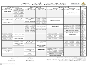 جدول الدراسي الفرقة الرابعة  للعام الجامعى ٢٠٢٦/٢٠٢٥م