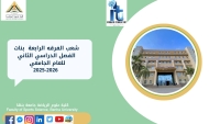 شعب الفرق الرابعة بنات الفصل الدراسى الثانى للعام الجامعى 2026/2025م