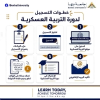فتح باب التسجيل لدورات التربية العسكرية للبنين 2026/9/5 كلية علوم الرياضةجامعةبنها