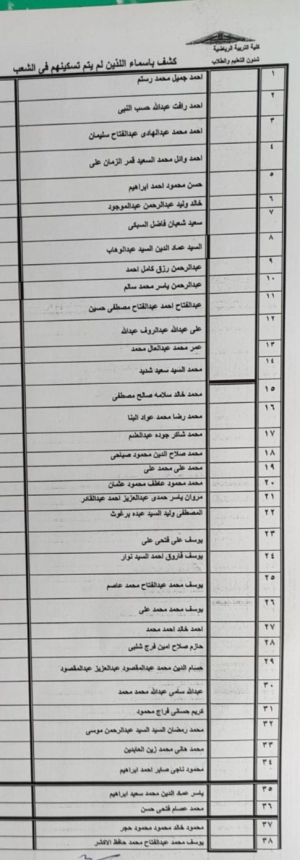 اخر فرصة غدا الخميس الموافق 2025/9/25 لطلاب الفرقة الرابعة للعام الجامعى2026/2025م
