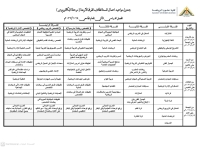 جدول اعمال السنة على منصة الكتاب الجامعى الدخول على منصة الكتاب