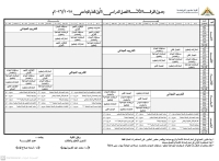 جدول الدراسي الفرقة الثالثة للعام الجامعى ٢٠٢٦/٢٠٢٥م