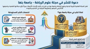 دعوة للنشر العلمي فى مجلة علوم الرياضة جامعة بنها