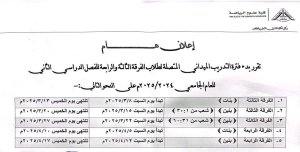 بدء فترة التدريب الميدانى لطلاب الفرقة الثالثة والفرقة الرابعة